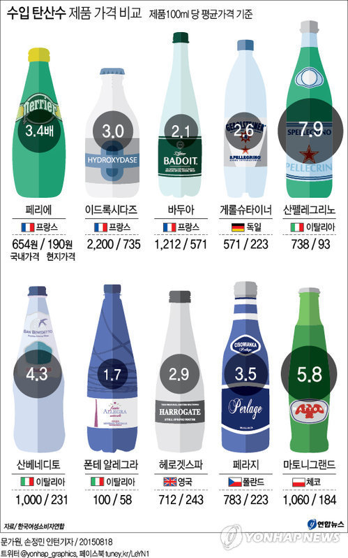 호불호 미친듯이 갈리지만 중독되면 답 없다는 음료 원탑...jpg | 인스티즈