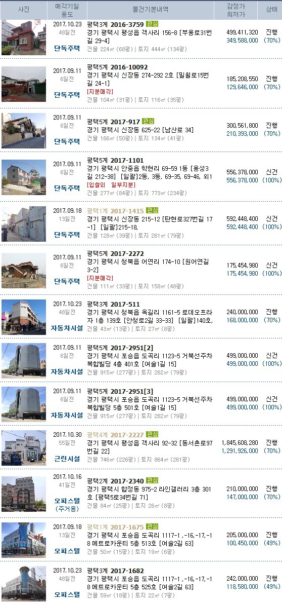 청담법무사사무소 이미지