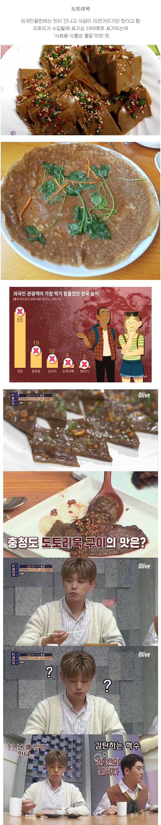 의외로 외국인들은 잘 못먹는다는 한국음식..ㄷㄷ..jpg | 인스티즈