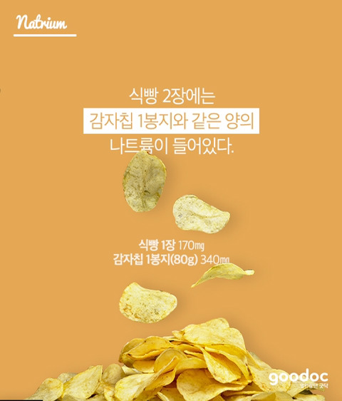 다이어트할 때 무조건 밀가루를 끊어야 되는 이유 | 인스티즈
