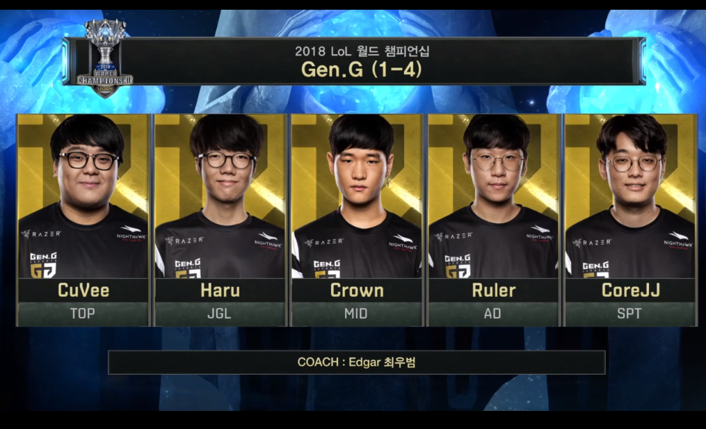 [LOL] 2018 롤드컵 그룹 스테이지 / 대회 5일차 6경기,"RNG(중국) vs GEN(한국)"- 경기결과 | 인스티즈