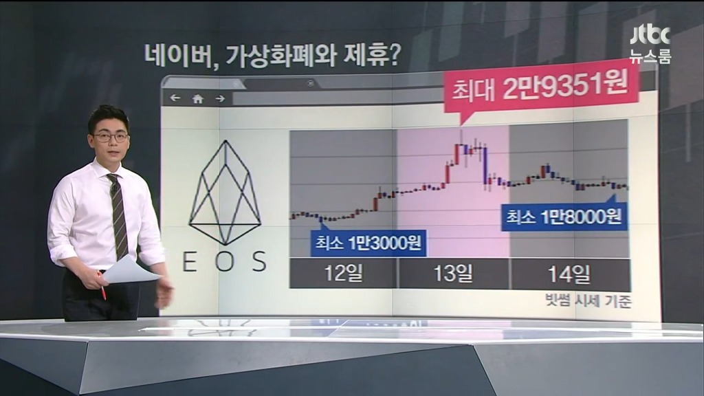 가상화폐 가짜뉴스들 | 인스티즈