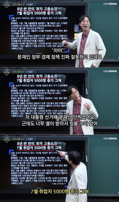 아는만큼 보이는 경제기사의 문제점 | 인스티즈