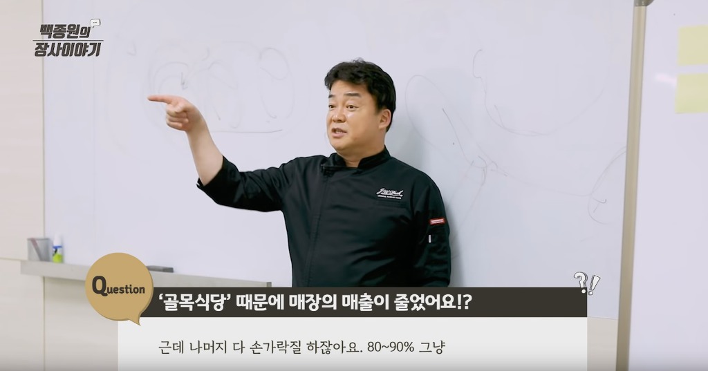 백종원이 골목식당에서 사장님들에게 메뉴 만들어서 알려주는 이유 | 인스티즈
