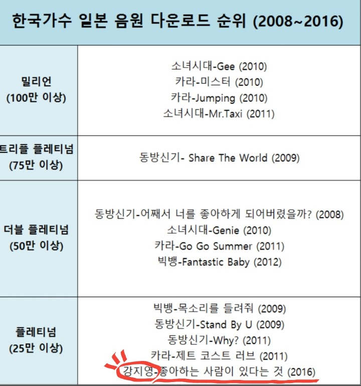 강지영에게 점점 더 심각해지는 악플수준 | 인스티즈