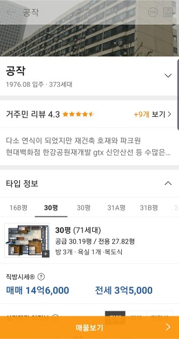여의도 재건축 아파트 조감도 모음 | 인스티즈