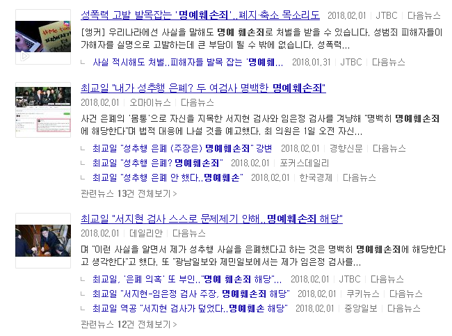 가해자를 위한 법 "사실적시 명예훼손죄" 폐지 청원하자! | 인스티즈