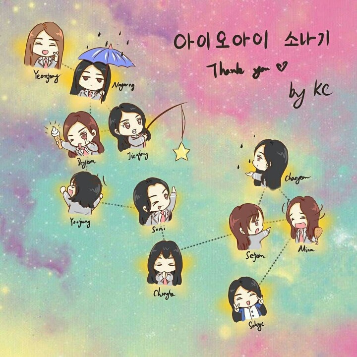 2018년 첫 아이오아이 | 인스티즈