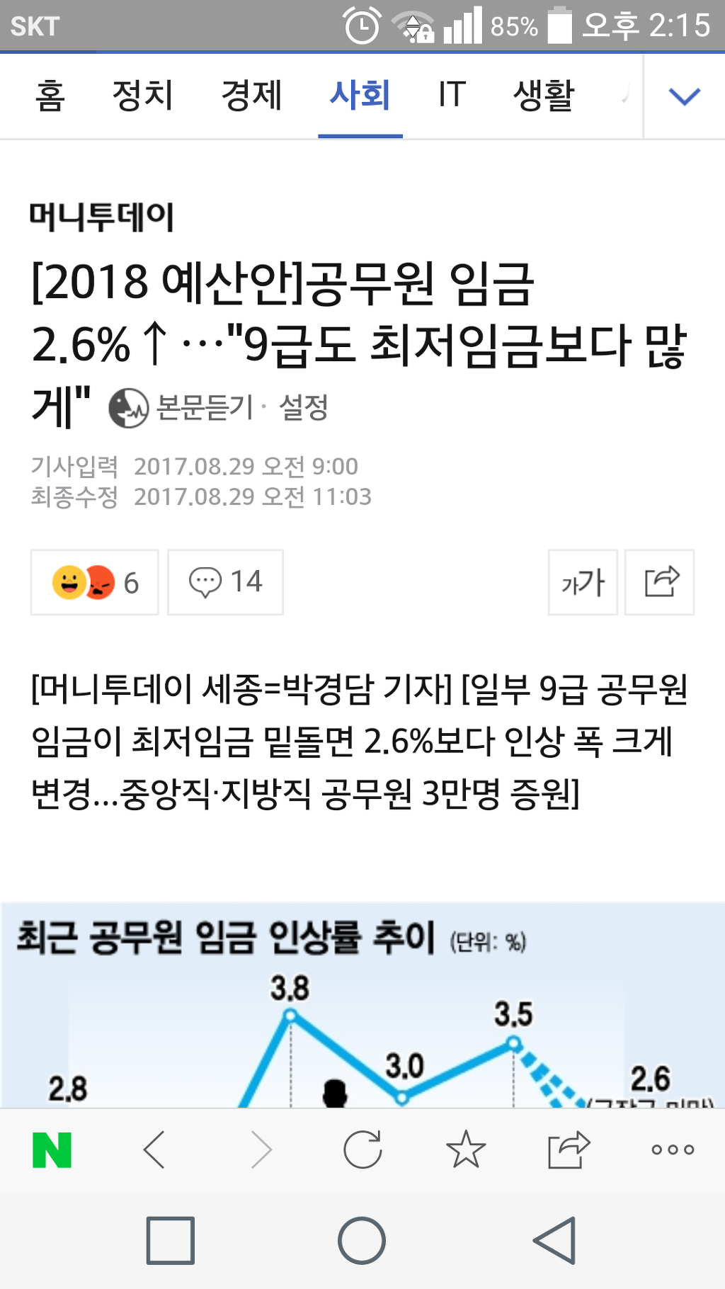 공무원 임금 2.6% 인상 | 인스티즈