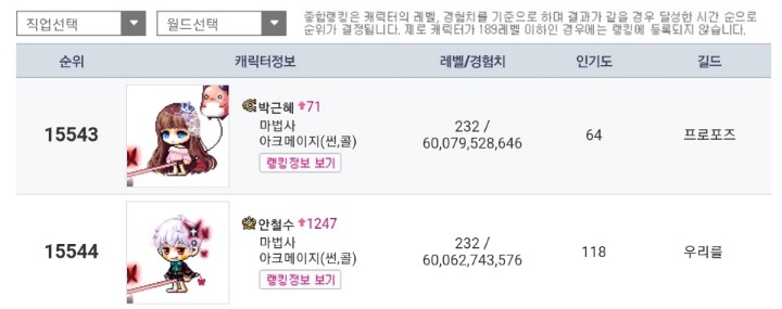 메이플스토리 박근혜와 안철수 | 인스티즈