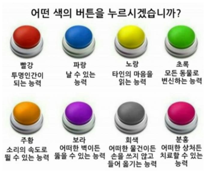 여러분은 어느 색의 버튼을 누르시겠습니까? | 인스티즈