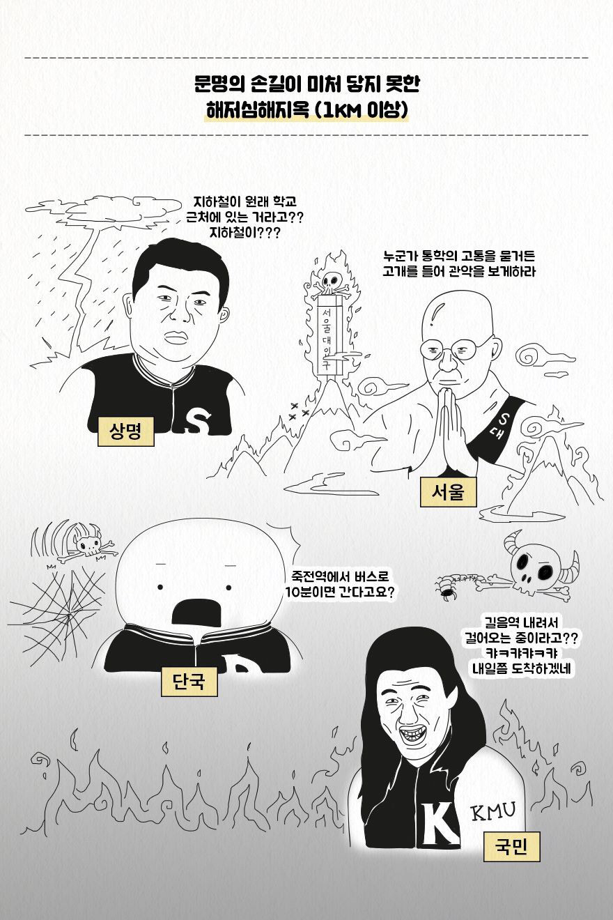 재미로 보는 대학별 지하철역 거리 비교.jpg | 인스티즈