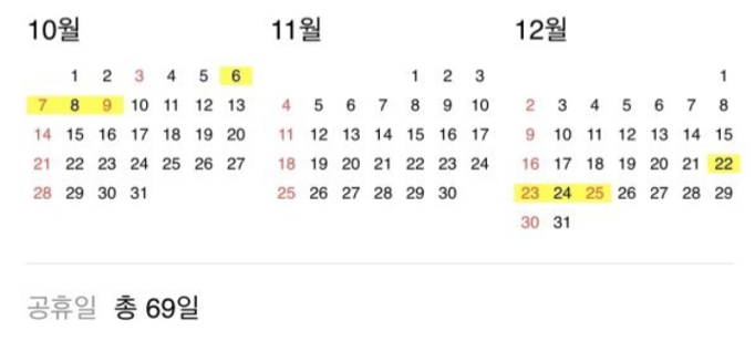 2018년 공휴일 | 인스티즈