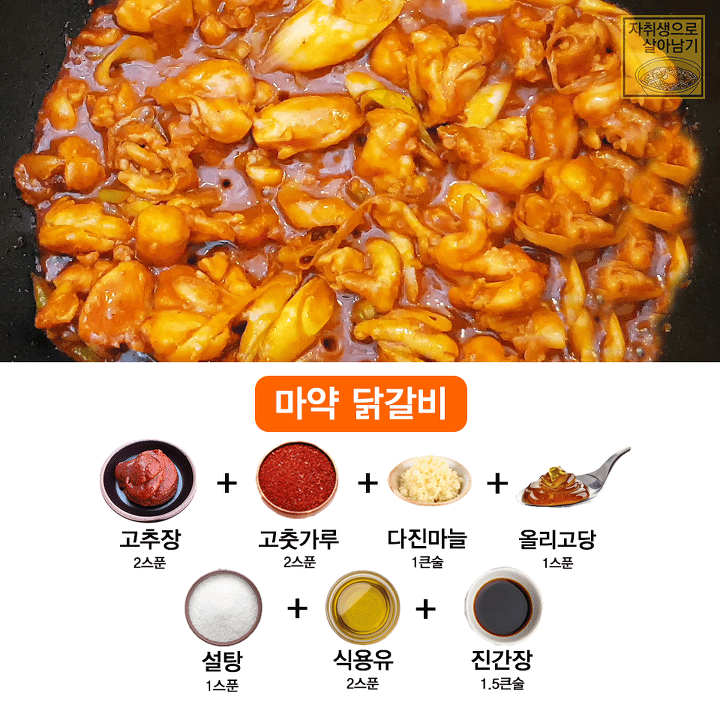 이것만 알면 고기요리 마스터! 고기요리별 비법소스 | 인스티즈