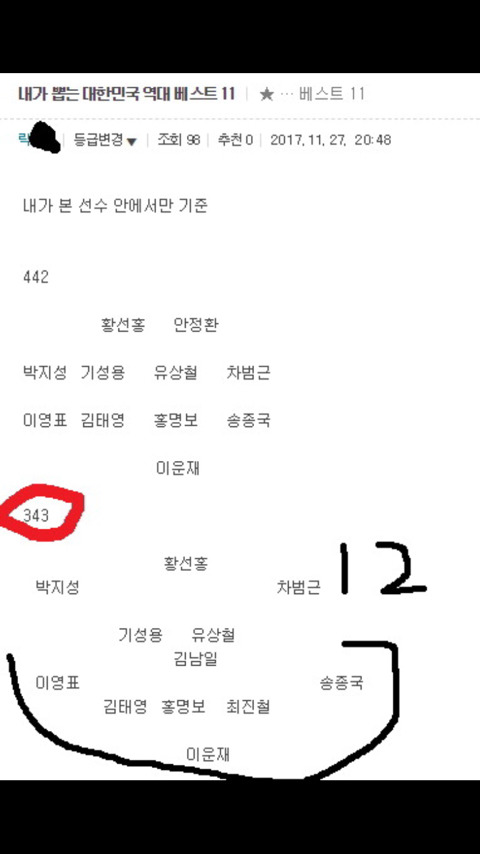 다시보는 락꾸미 감독의 기적의 전술 | 인스티즈