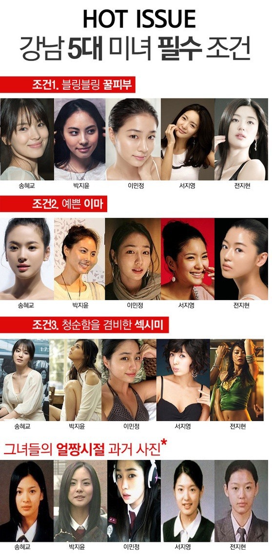 전설의 강남5대 얼짱 | 인스티즈