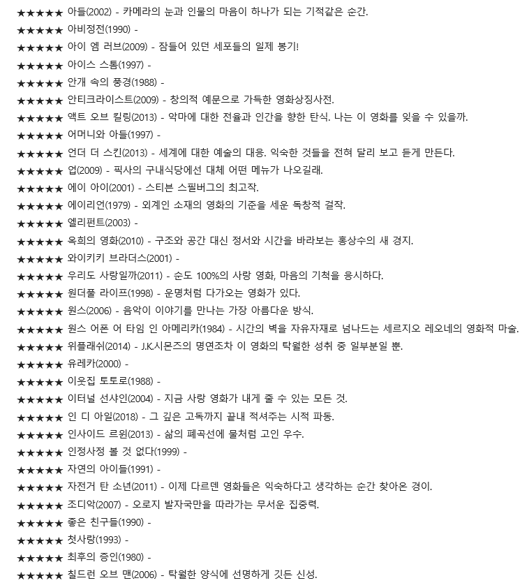 성공률이 꽤 높다는 신작 영화 필터링 방법.jpg | 인스티즈