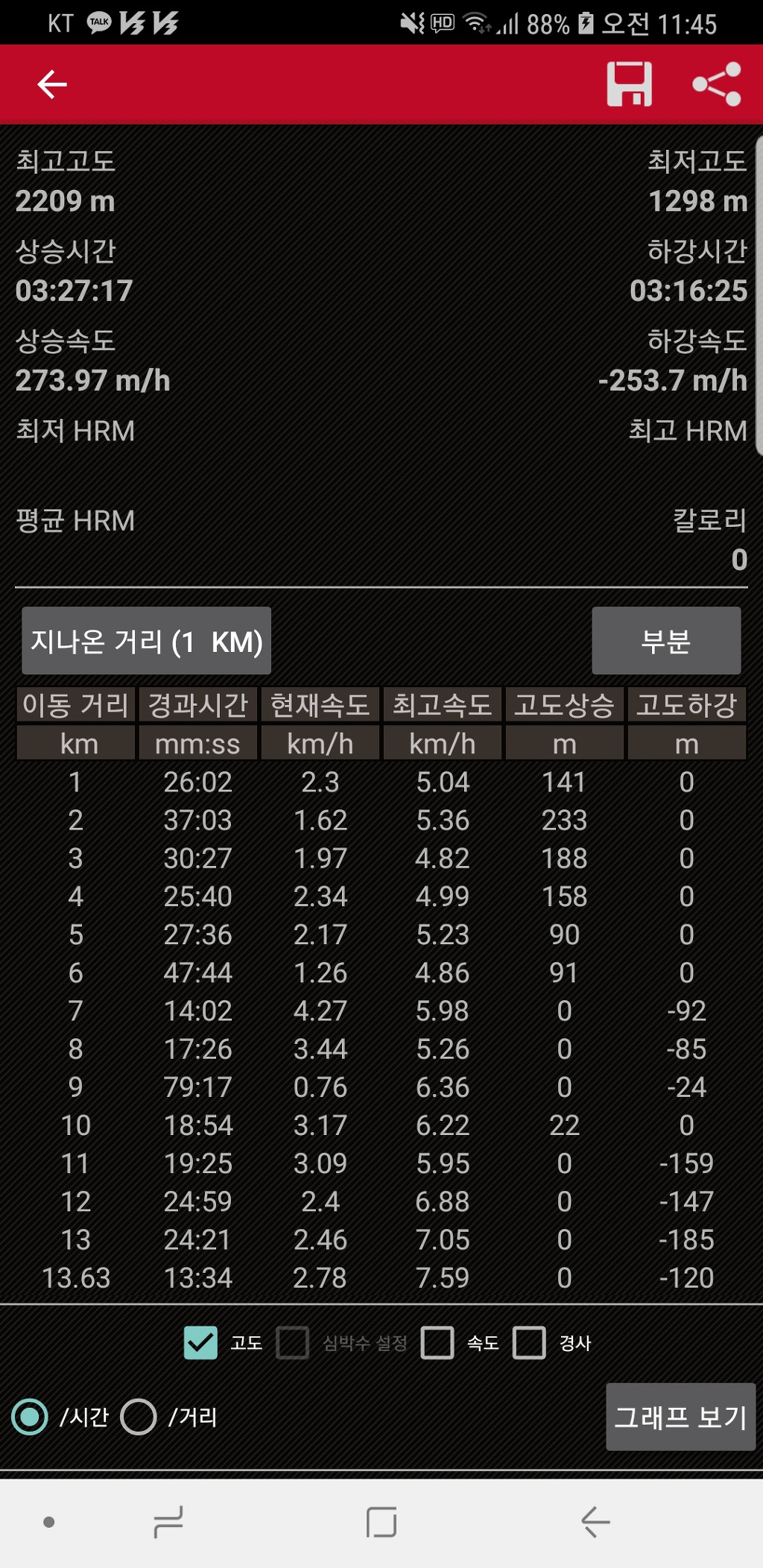 샴푸호텔 이미지