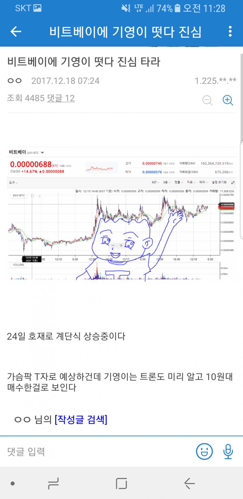 비트코인갤 식 장 예측법.jpg | 인스티즈