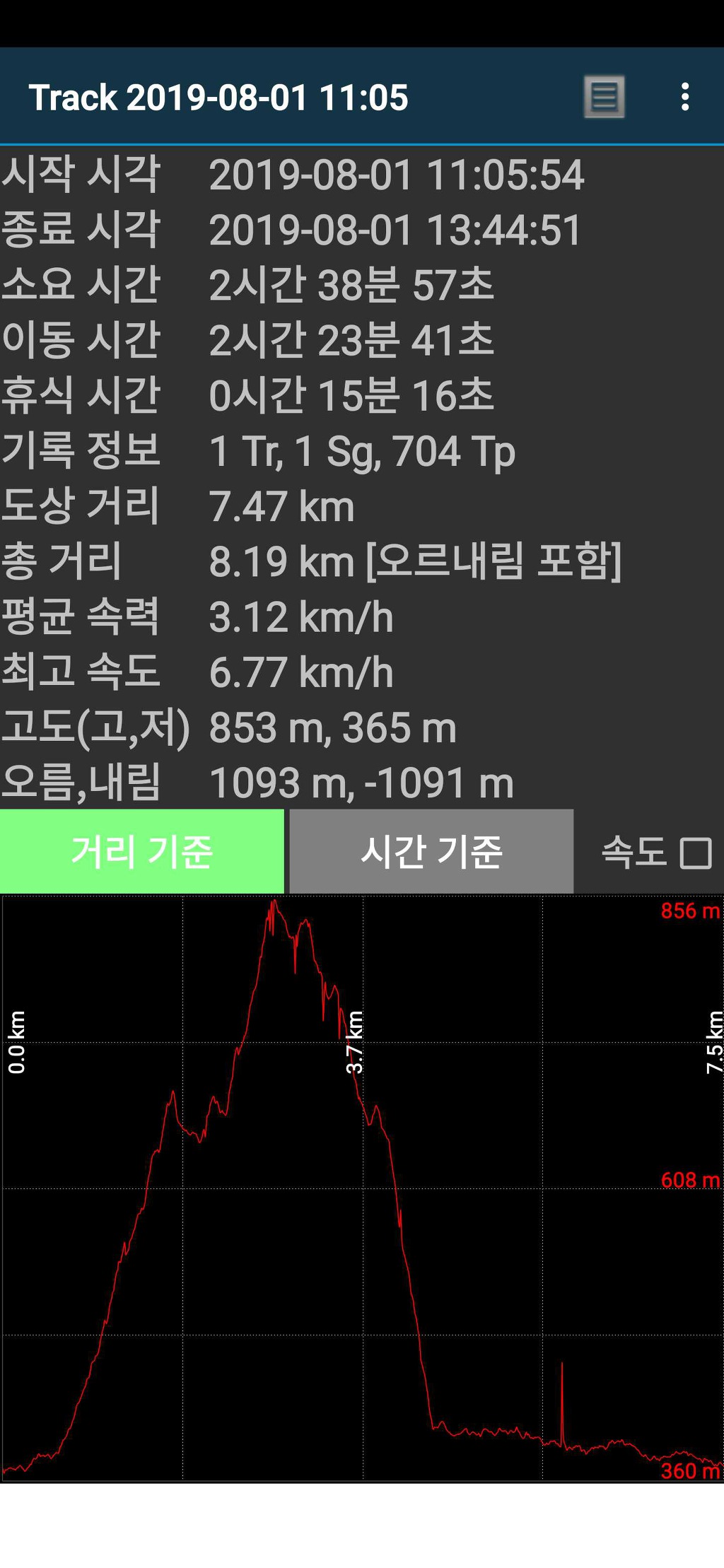 양지봉 이미지