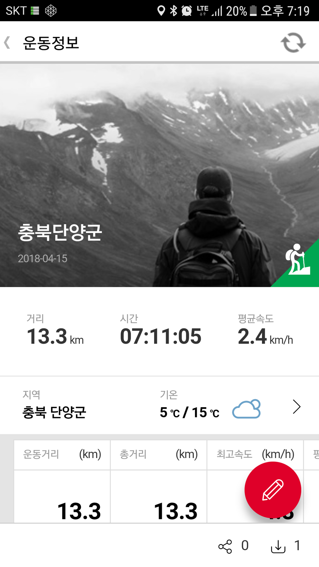 죽령 이미지