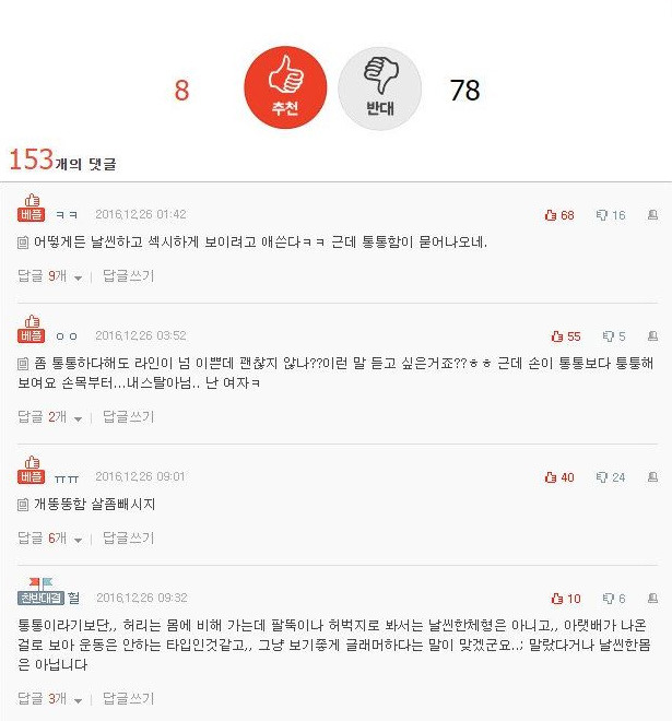 키 168에 이 정도면 통통??한건가요? | 인스티즈
