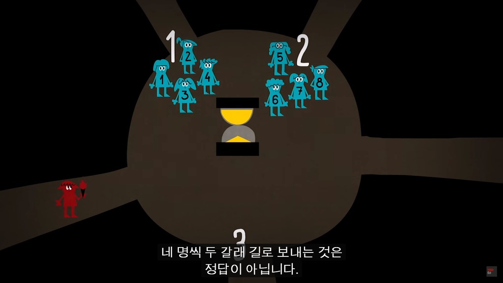 초고난이도 논리 테스트11: 잃어버린 사원의 저주.jpg ﻿﻿ (정답편) | 인스티즈