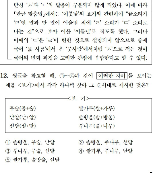 오늘자 수능 비문학 문제 ㄷㄷㄷ | 인스티즈