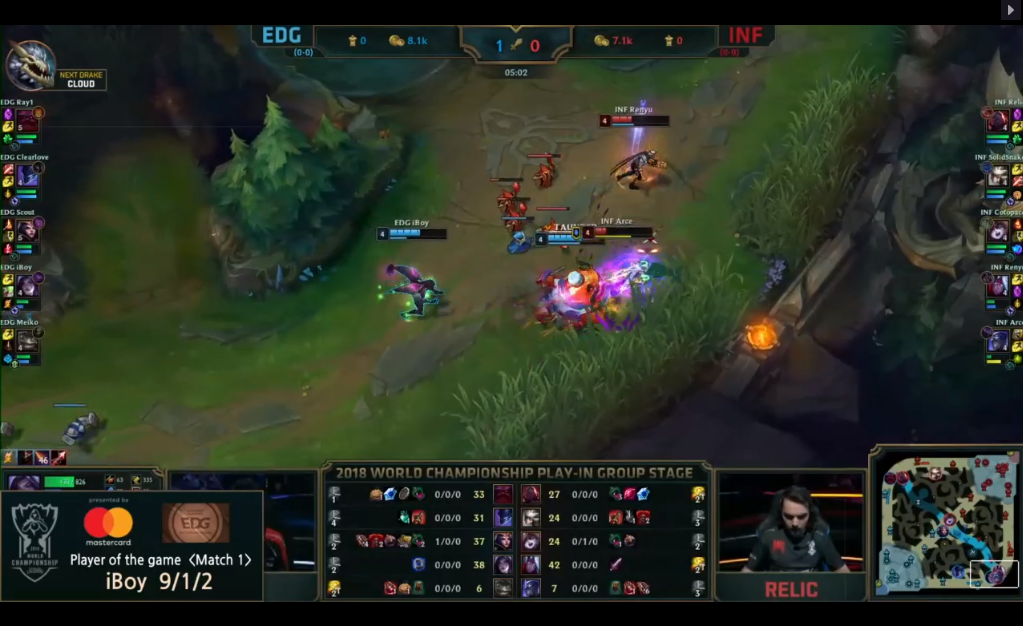 [LOL] 2018 롤드컵 플레이-인 스테이지 / 대회 이틀째 제 1경기, EDG(중국) vs INF(북라틴) - 경기결과 | 인스티즈