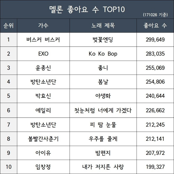 댕둘 이미지