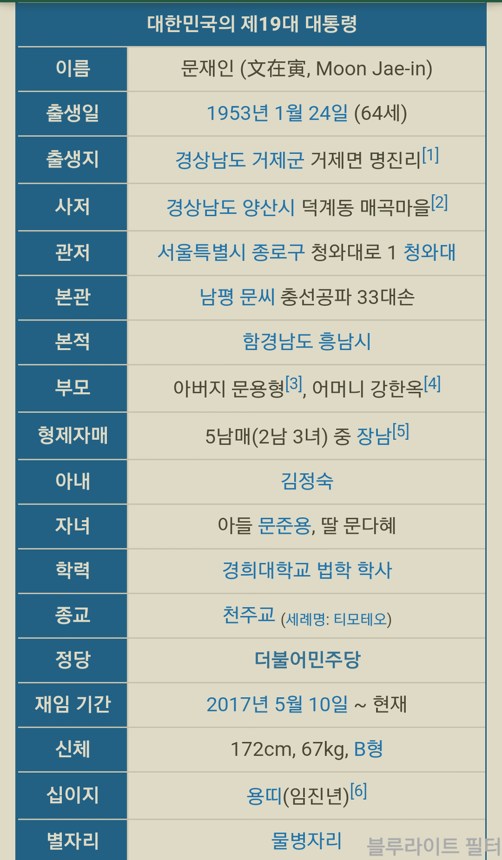 심심해서 검색해본 문재인대통령 경력 | 인스티즈