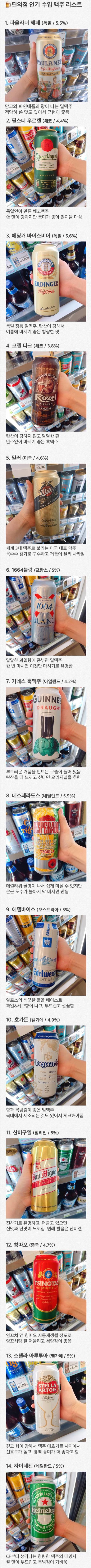 편의점 수입맥주를 알아보자.jpg | 인스티즈