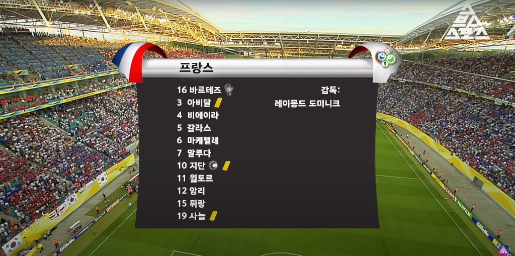 지금보면 말도안되는 2006 월드컵 상대팀 명단 | 인스티즈