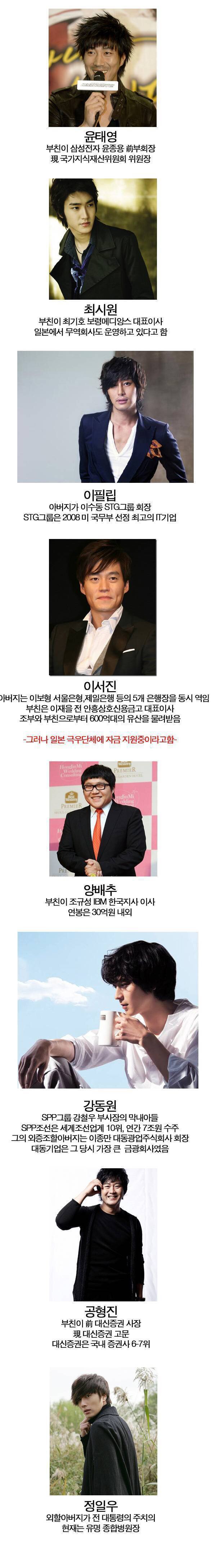 집이 부자인 연예인들 | 인스티즈