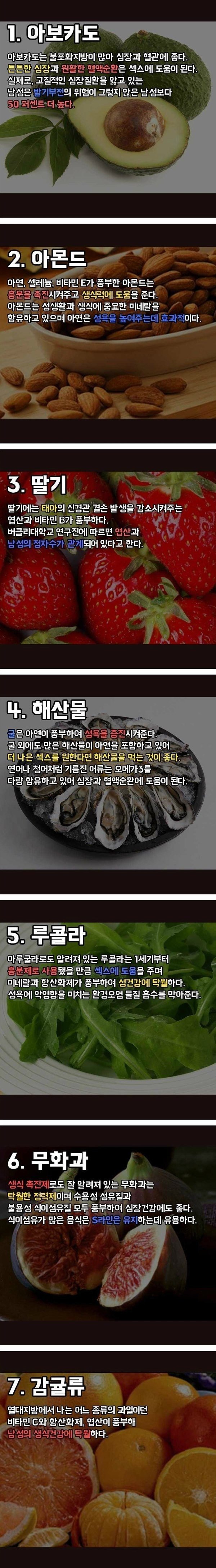 정력에 좋은 음식 7가지.JPG | 인스티즈