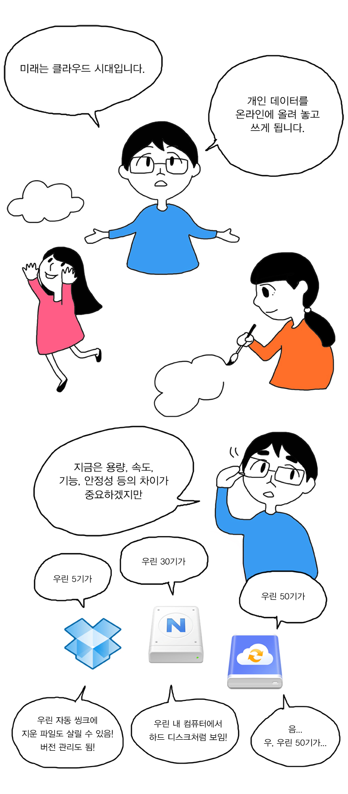 한국의 포털은 어떻게 찌그러들었나? -2편- .Manhwa | 인스티즈