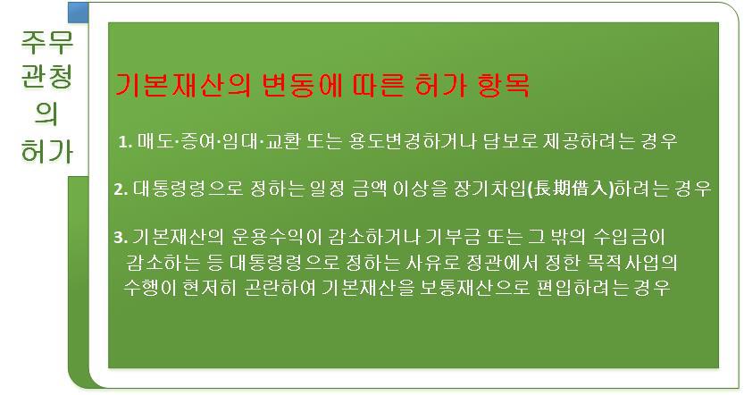 행정사법인부산 이미지