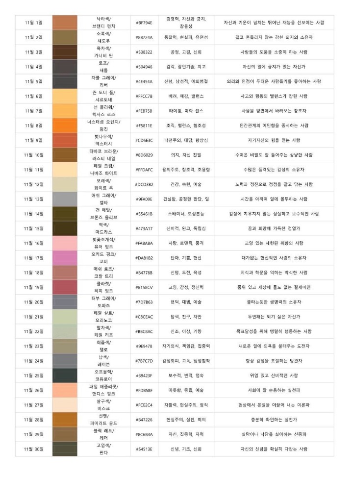 자신의 탄생색 알아보기 | 인스티즈