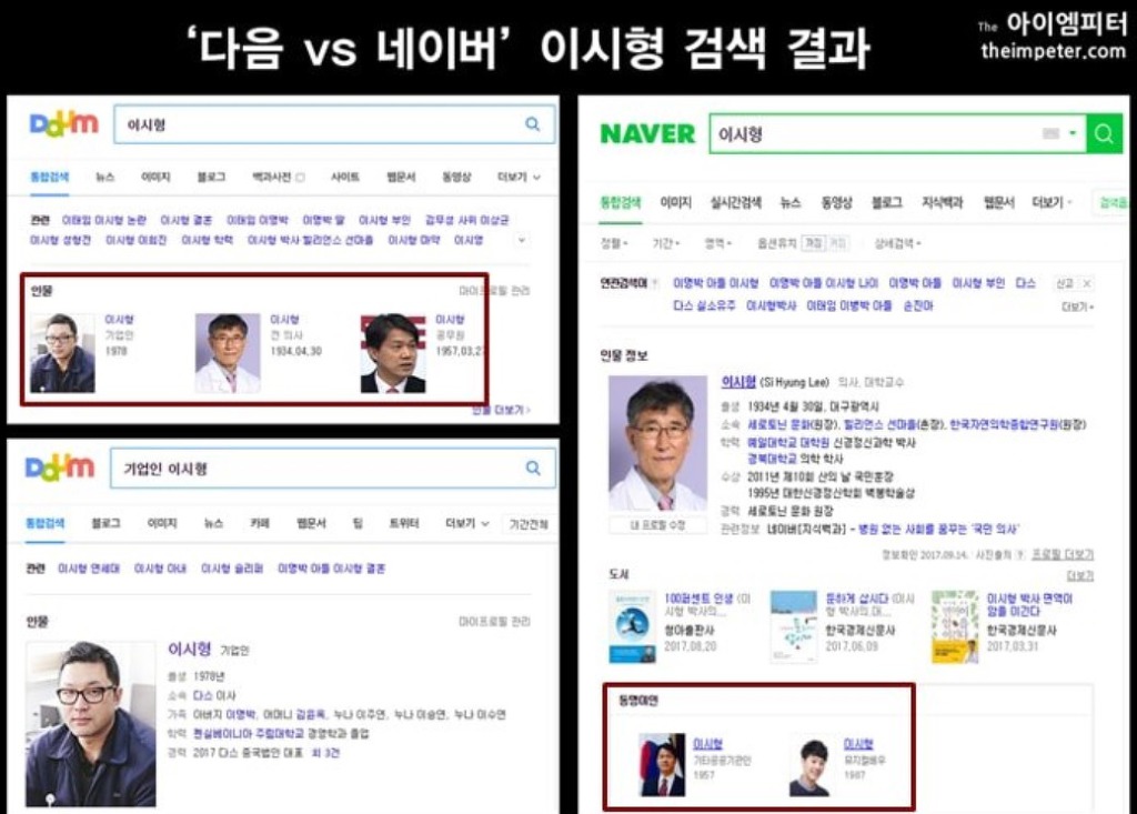 대한민국 최대포탈 네이버의 위엄 | 인스티즈