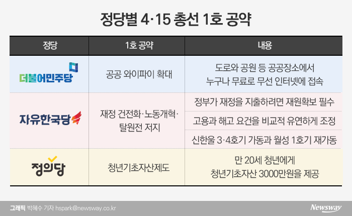 레알 힙터지는 민주당의 저세상 홍보스킬 (feat. 무료 와이파이 전국화) | 인스티즈