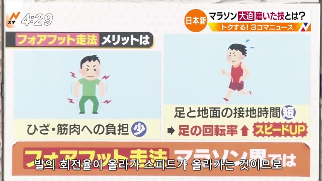 일본이 마라톤 아시아 최고 기록을 세운 비결.jpg,gif | 인스티즈