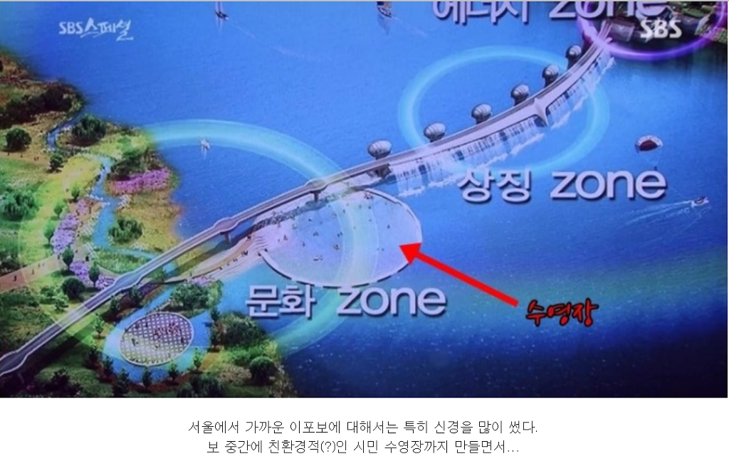 22조 들어간 4대강이 완전히 실패한 사업인이유 | 인스티즈