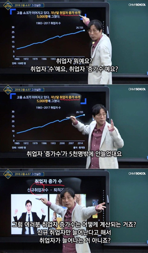 아는만큼 보이는 경제기사의 문제점 | 인스티즈