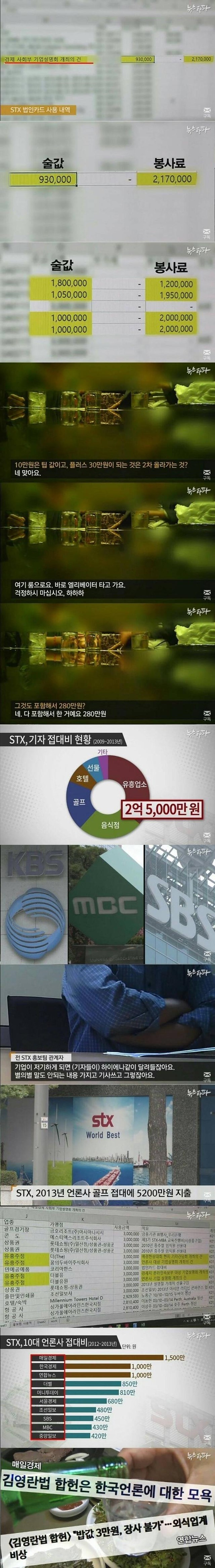 기자들이 난리난 이유.jpg | 인스티즈