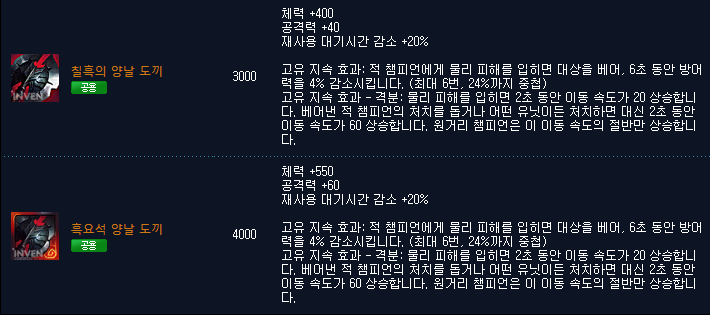 [LOL] 오른의 업그레이드 아이템 정리 | 인스티즈