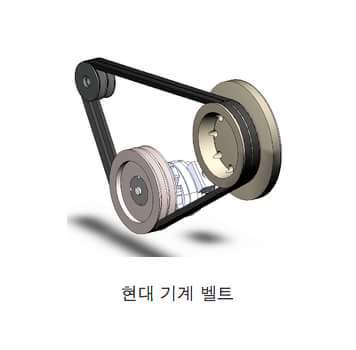 천년전 중국의 기술력 | 인스티즈