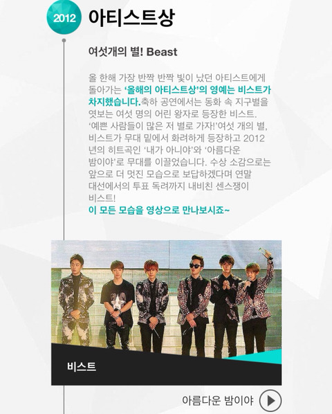멜론뮤직어워드 2005~2008(온라인 시상식) 2009~2013(오프라인) 역대수상자들 | 인스티즈